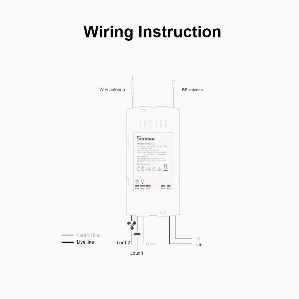Sonoff iFan04-H Controlador Inteligente WiFi para Ventiladores de Techo