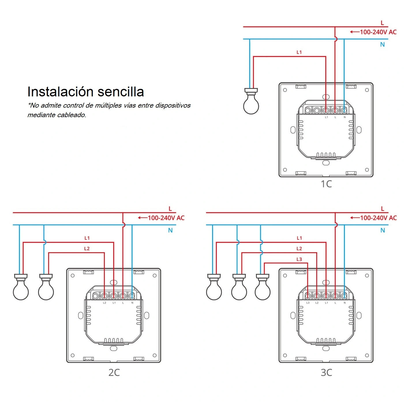 Interruptor WiFi de Pared Sonoff SwitchMan M5 Blanco 1 Canal Matter