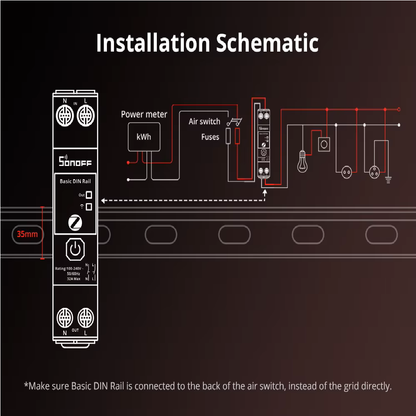 Interruptor Inteligente Zigbee Sonoff BASIC-ZB1GSP 32A Riel DIN Medición de Energía