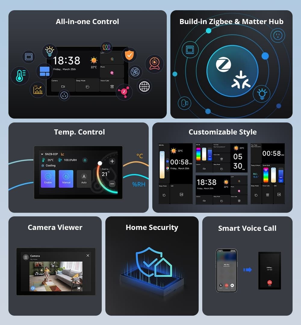 Panel de Control WiFi Zigbee y Matter - Sonoff NSPanel Pro 120 Type