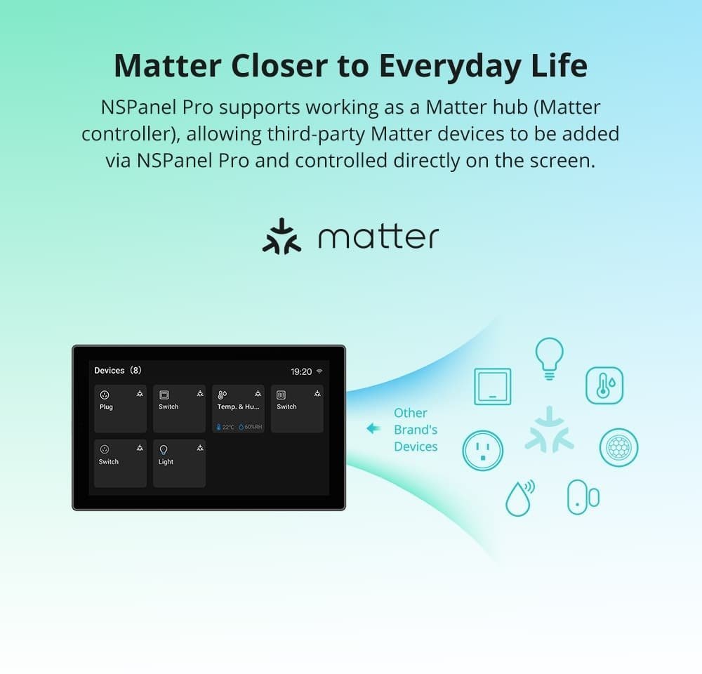 Panel de Control WiFi Zigbee y Matter - Sonoff NSPanel Pro 120 Type