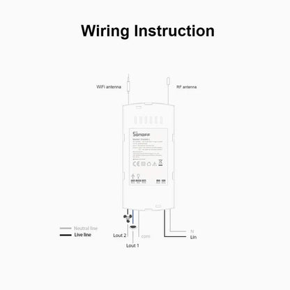 Sonoff iFan04-H Controlador Inteligente WiFi para Ventiladores de Techo